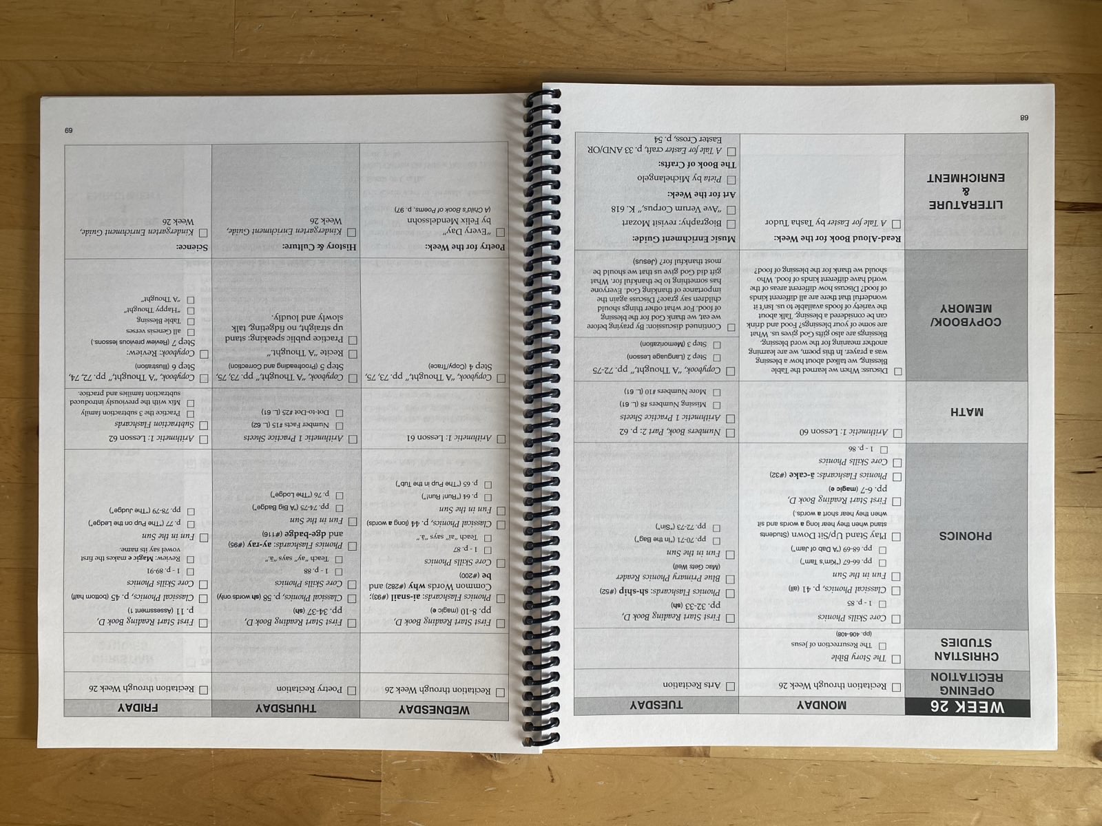 Kindergarten Curriculum Manual