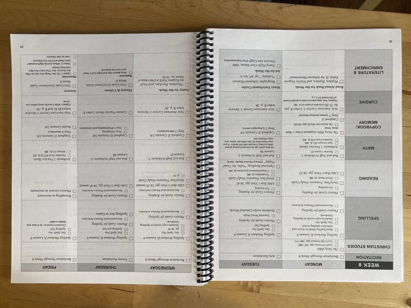 First Grade Curriculum Manual